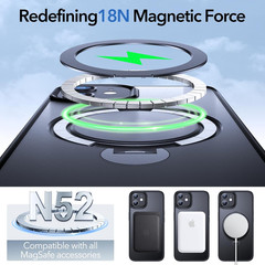 Anqrp 360° All-in-ONE Stand Case for iPhone 12/12 Pro Case with Rotatable Magnet