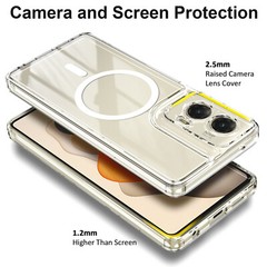 For Motorola Moto g 5G (2024) / STYLUS / PLAY / POWER Case Magsafe Slim Cover