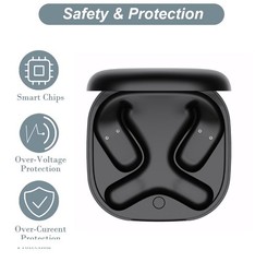 Charging Case Compatible with SHOKZ OpenFit 2/2+ (Not for OpenFit) – Portable…