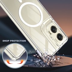 For Motorola Moto g 5G (2024) / STYLUS / PLAY / POWER Case Magsafe Slim Cover